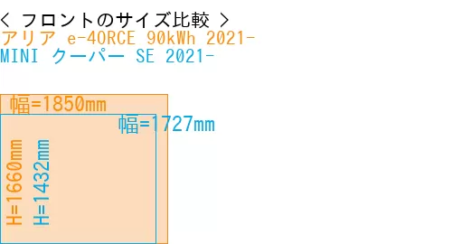 #アリア e-4ORCE 90kWh 2021- + MINI クーパー SE 2021-